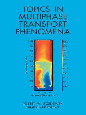 cover image of Topics in Multiphase Transport Phenomena